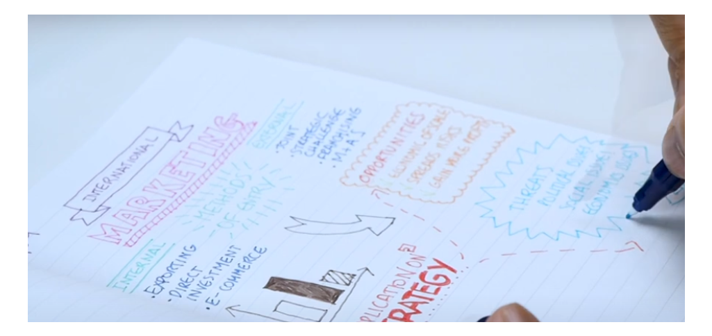 Prendre des notes